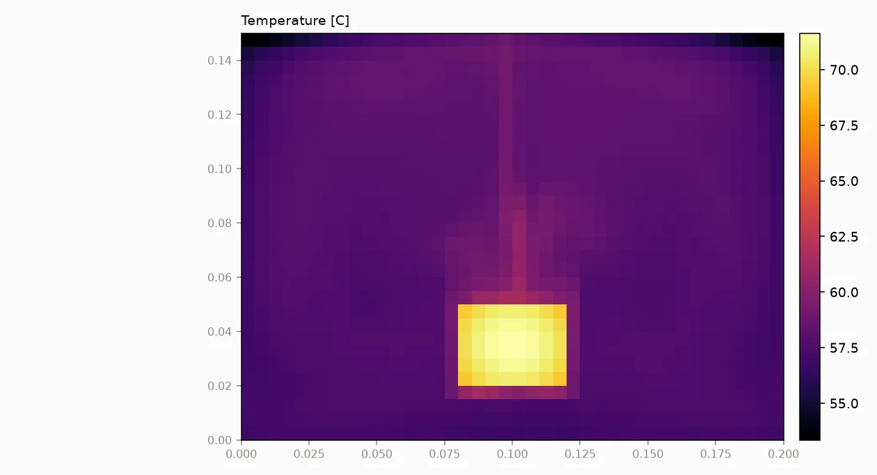 Temperature field at t = 58.2 s: the 400 W card peaks at 71.6 C with a single buoyant thermal plume rising to the condenser plate; bulk fluid holds near the 56 C subcooled target.